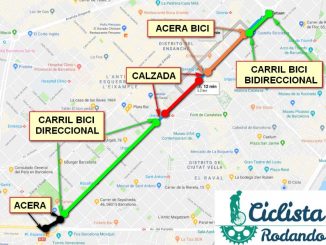 trayecto carril bici barcelona (Personalizado)