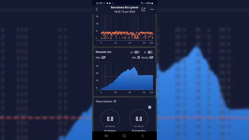 app de coros
